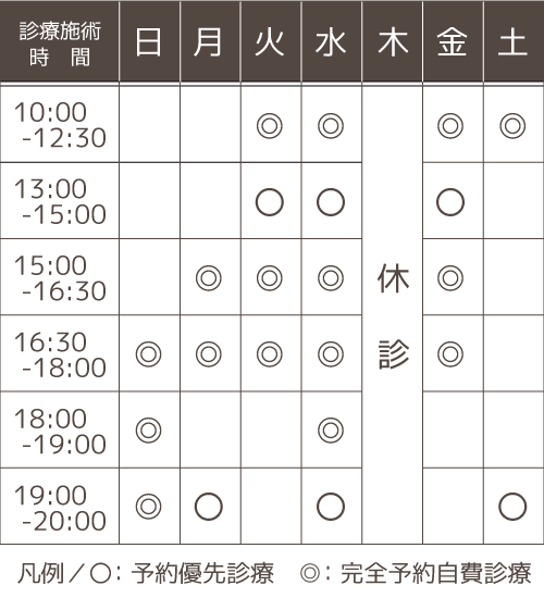 金子鍼灸接骨院 診療日/時間 2024/06/01～